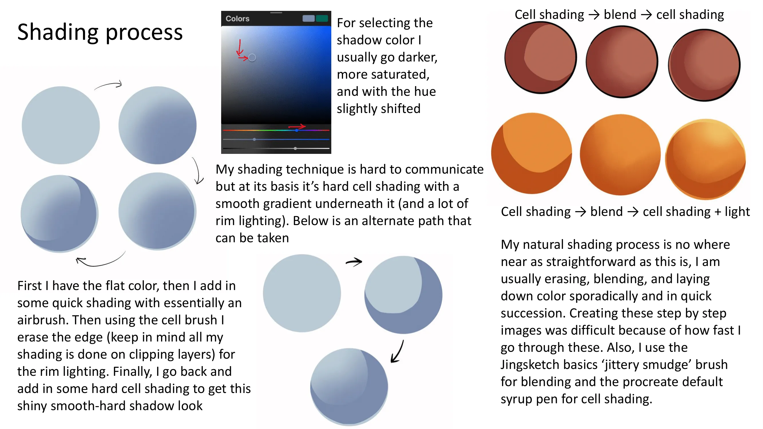 process8